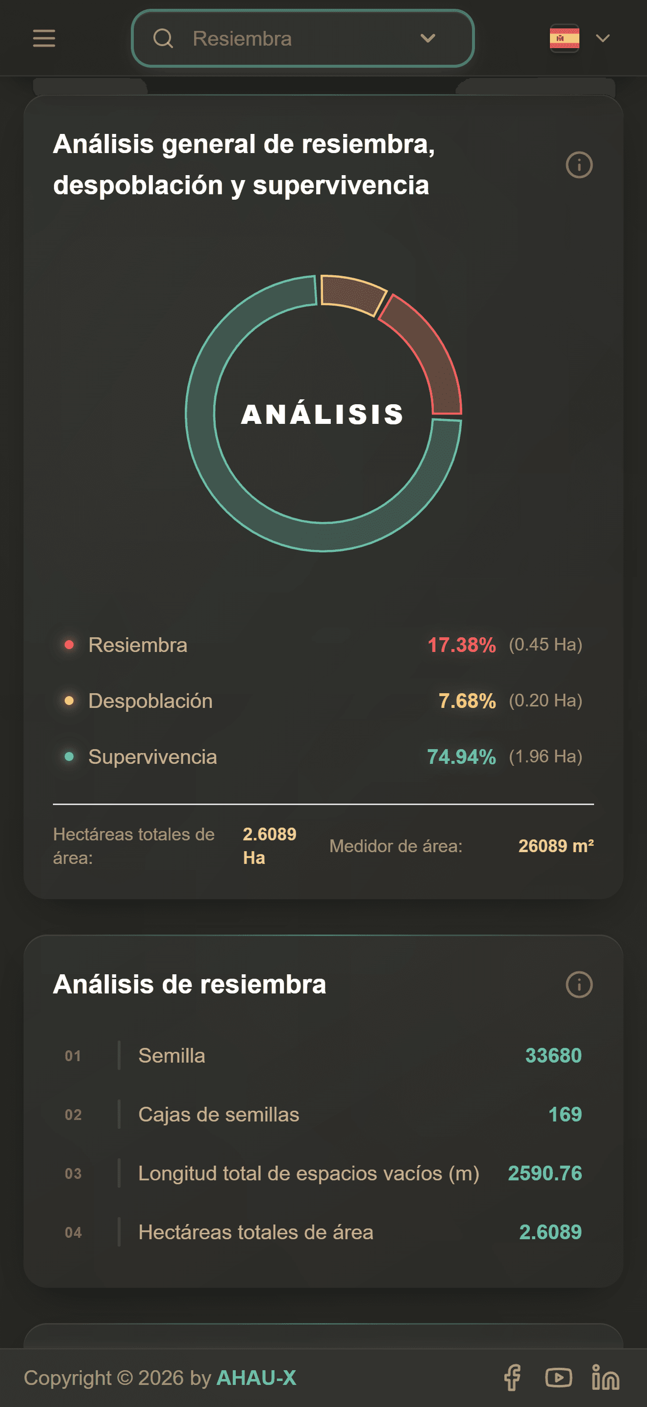 Kaax en el móvil