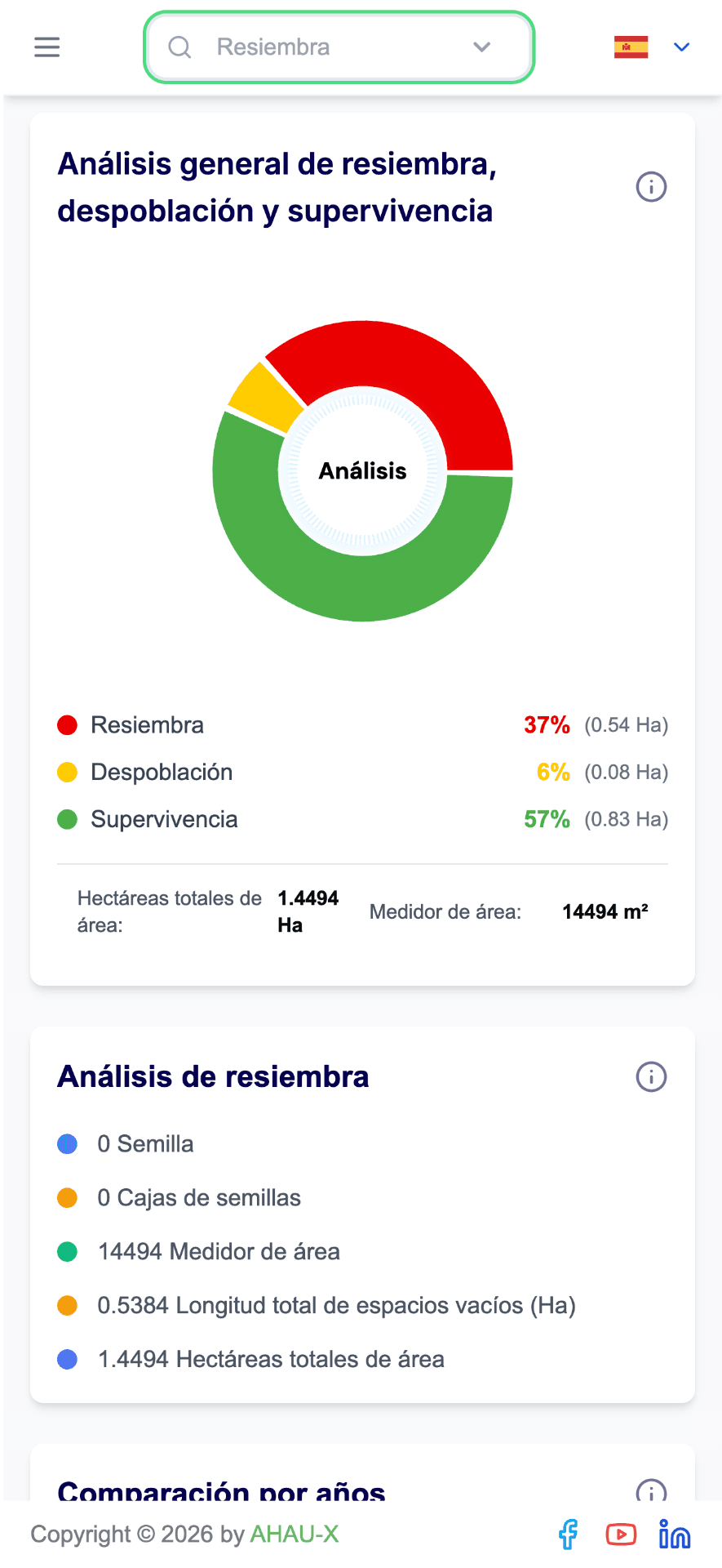 Kaax en el móvil